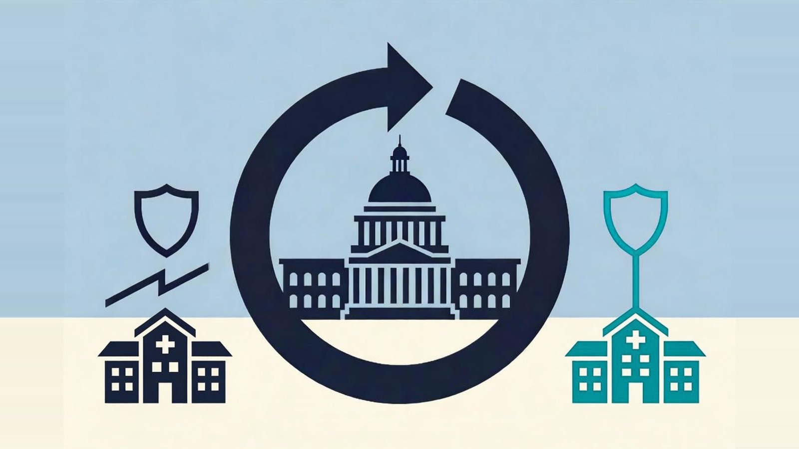 A capitol building encircled by a recycling arrow loop, flanked by a cracked dark hospital and an intact teal hospital &mdash; regulation chasing its own tail.